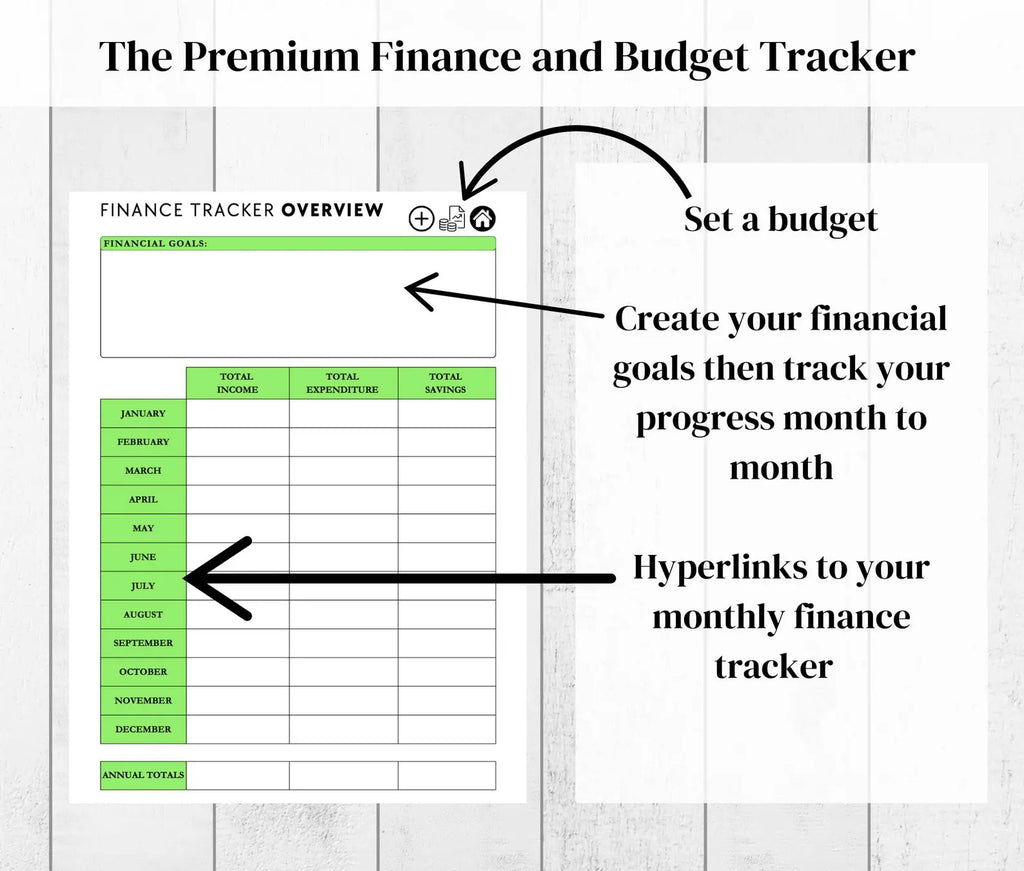 Budget and Finances Tracker