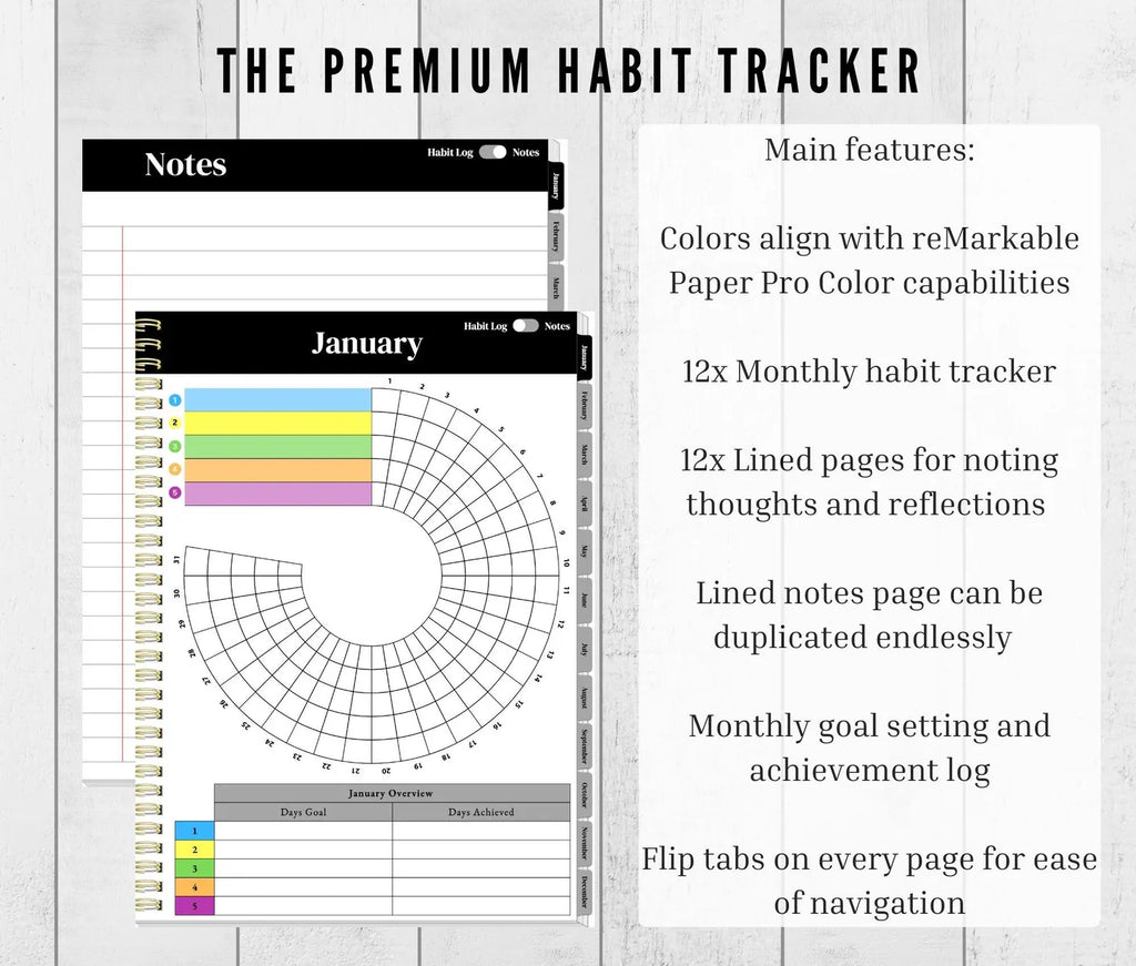 Habit Tracker